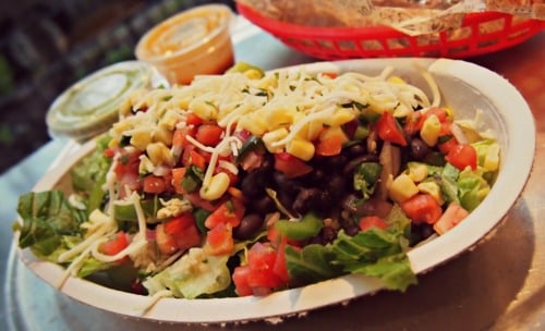 Chipotle For Dinner!