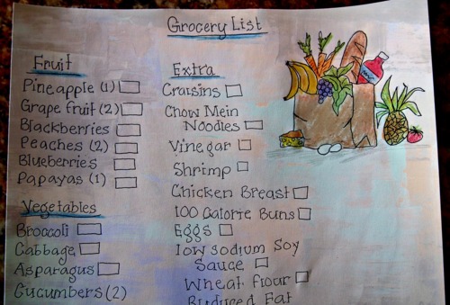 Today’s Grocery List