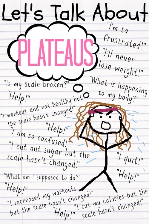 Let’s Talk About Plateaus!
